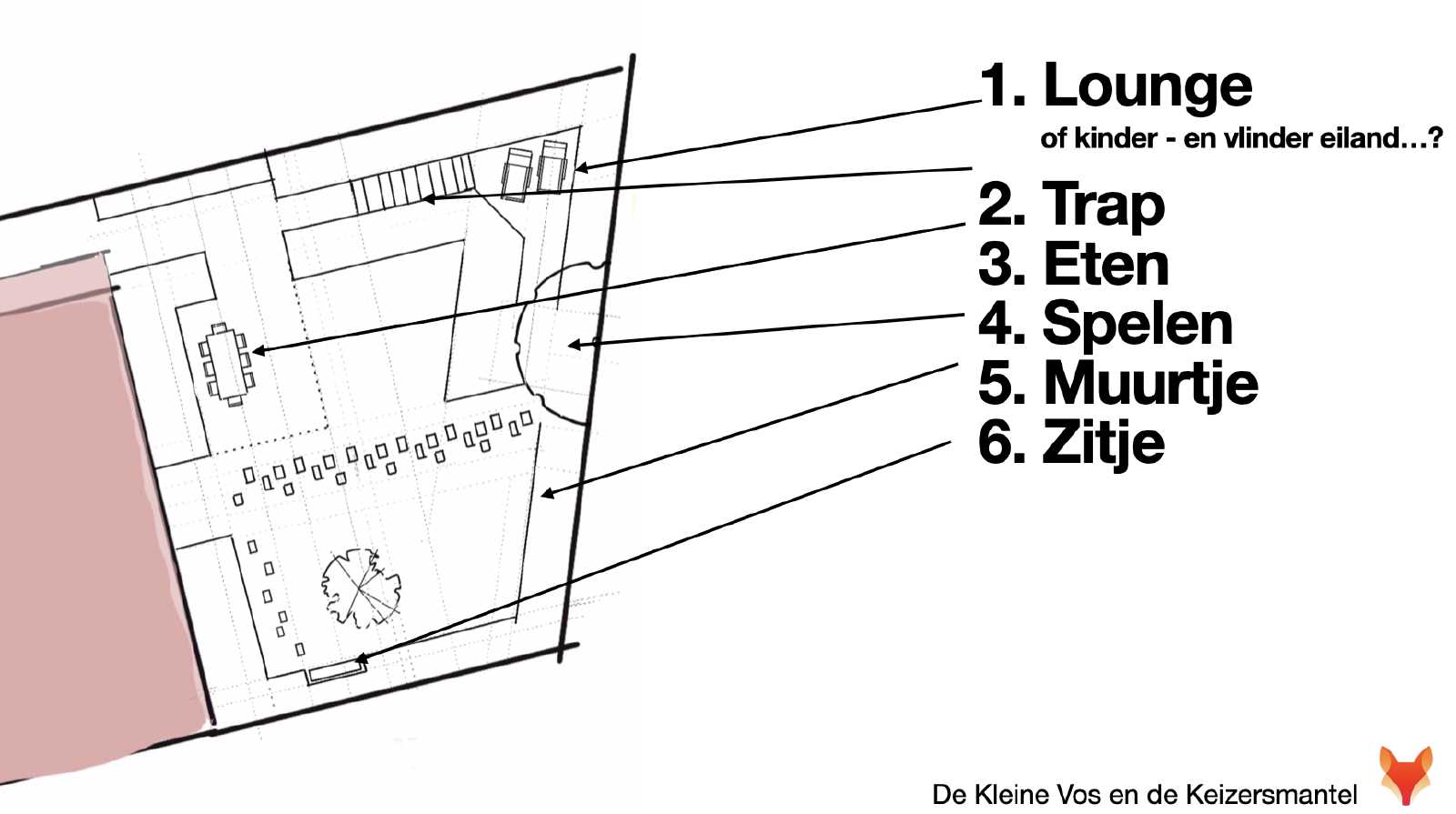 projecten/functionele-tuin-schets-jul-25.png