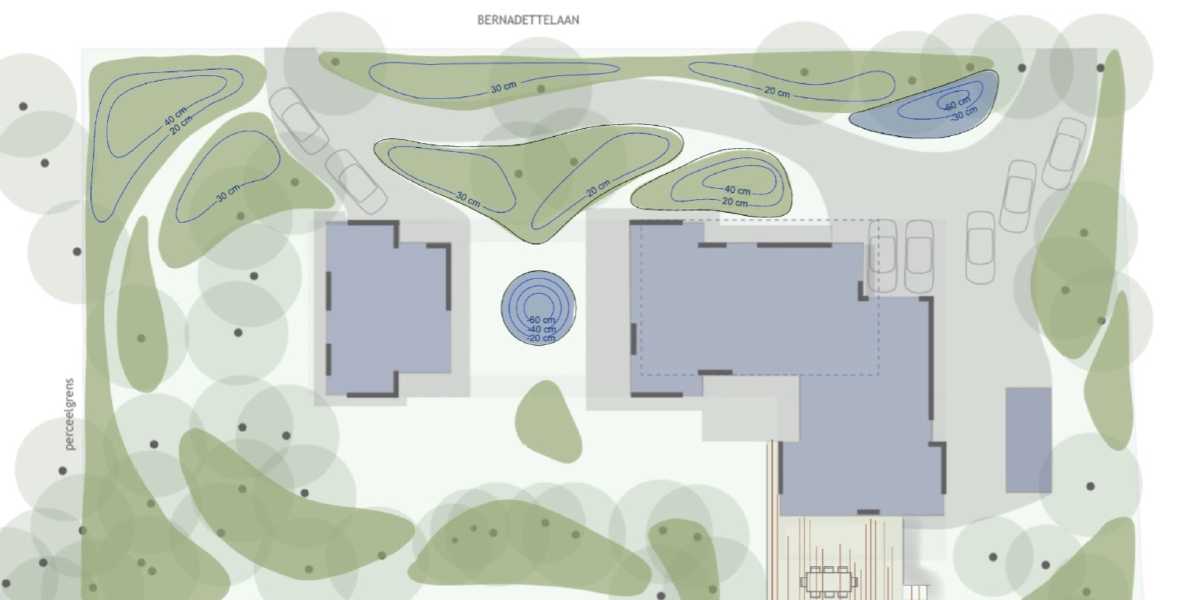 Tuinontwerp - waar bestaat dit uit?